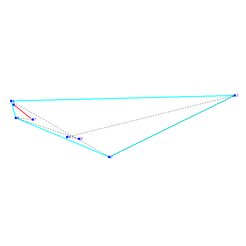 Flugauswertung